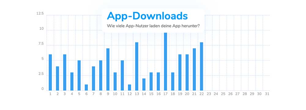 ON AIR Appbuilder - App Statistiken